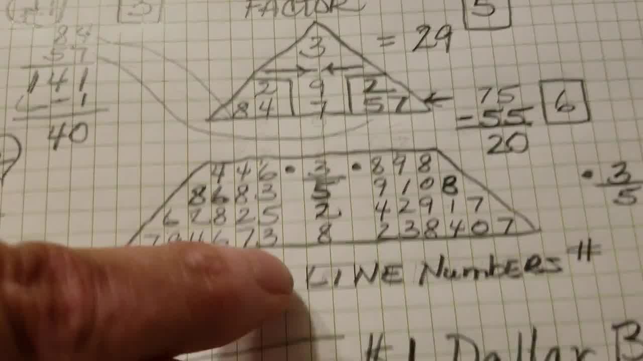 occult numerology calculator